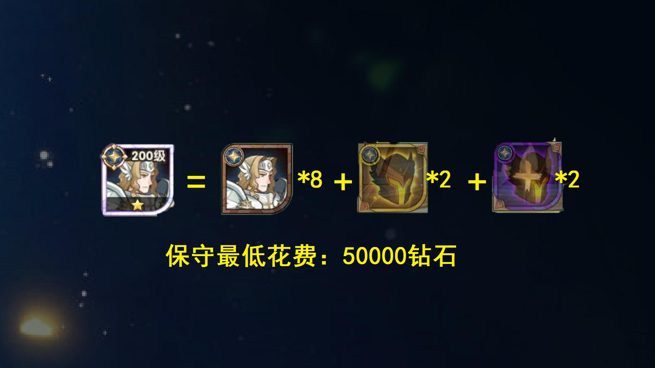 剑与远征平民前期刷图游戏排行榜,剑与远征新手抽卡教程游戏推荐