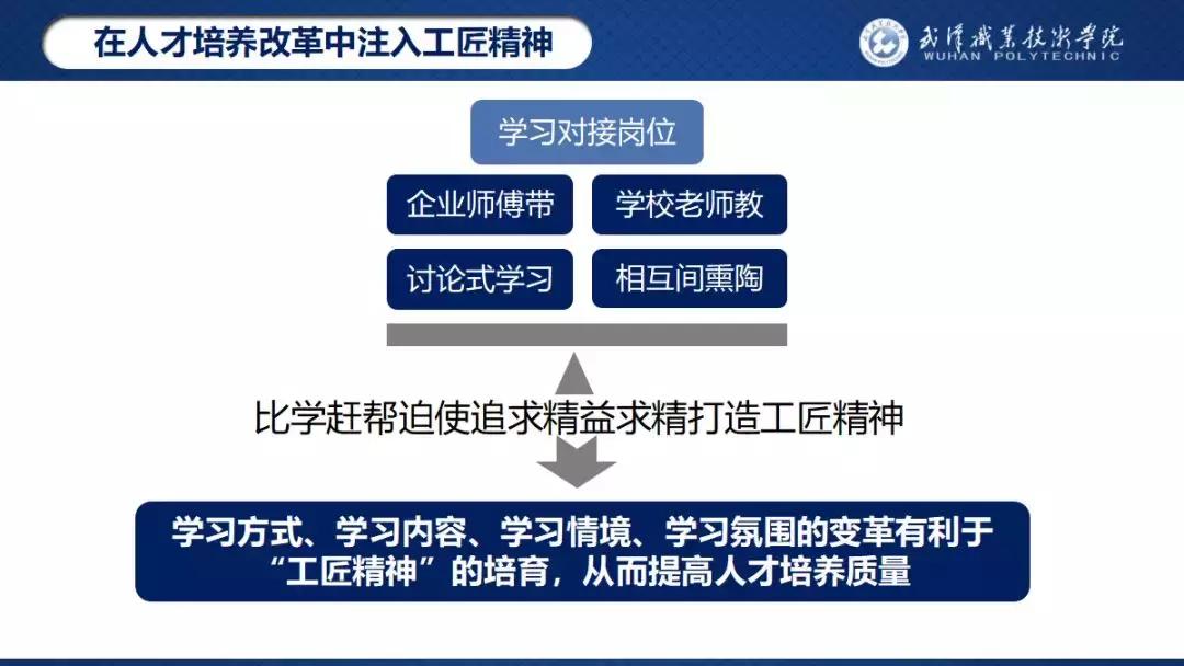武汉职业技术学院校园之星,武汉职业技术学院校园