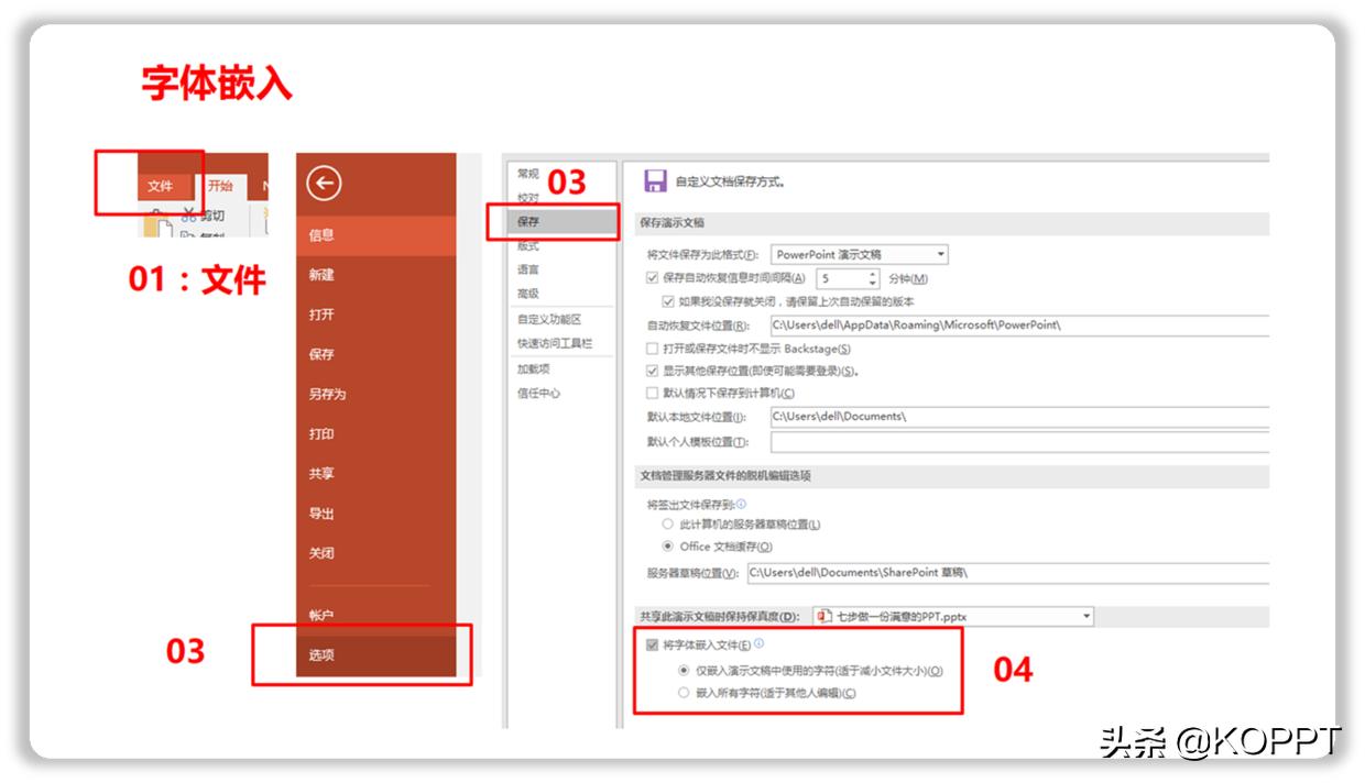 7个习惯让你成为高效能人士ppt,好习惯养成的免费ppt模板