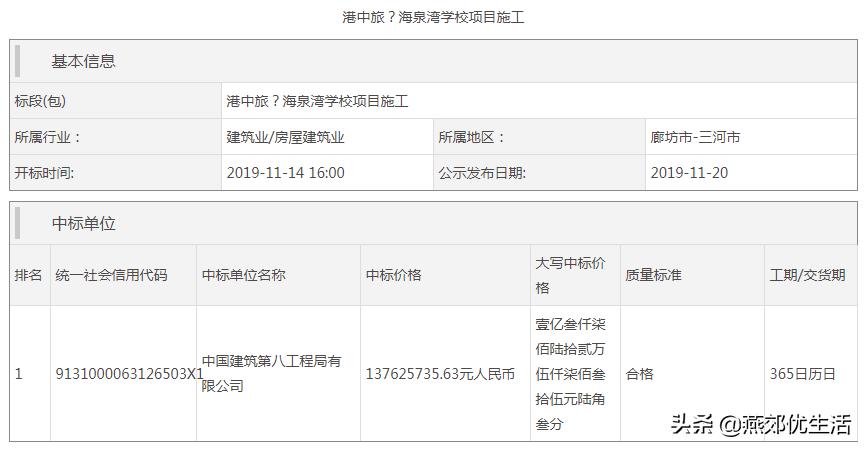 燕郊神威北大街新建学校,燕郊新建学校什么时候使用