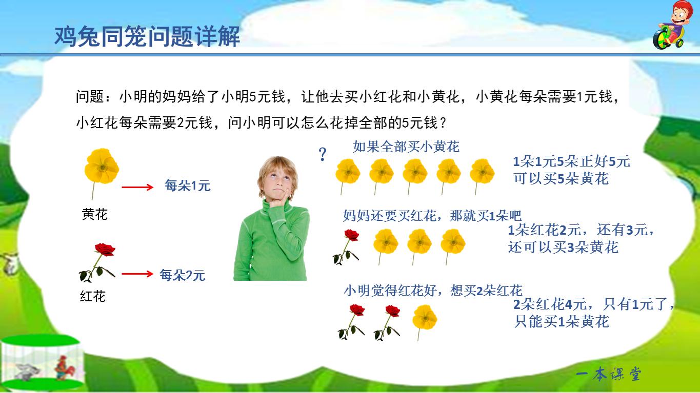 小学生数学鸡兔同笼问题解答视频,小学数学鸡兔同笼问题15分钟试讲