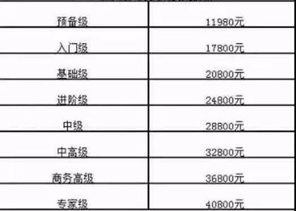 韦博英语关店风波,韦博英语破产创始人会被判刑吗