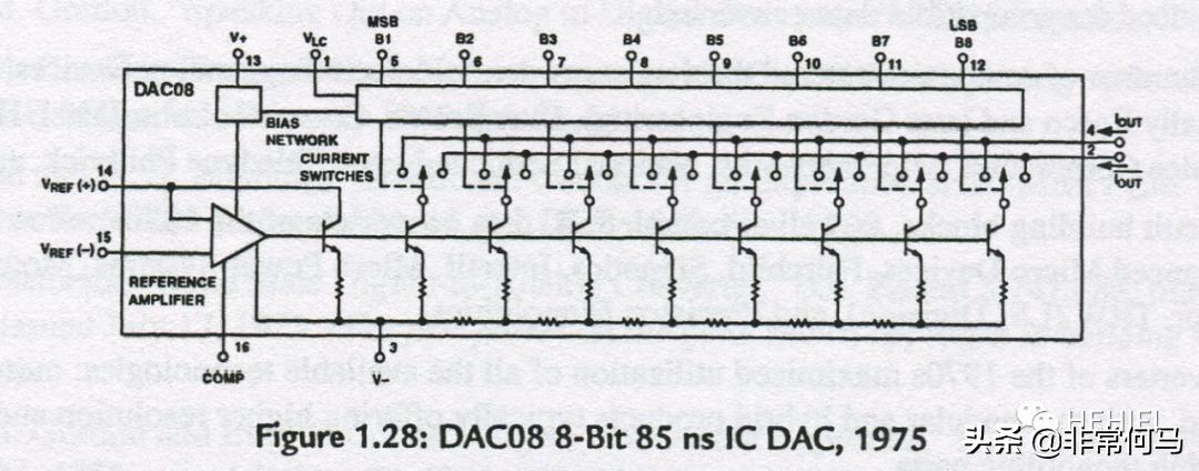 国内音频dac芯片现状,音频dac芯片排名前十