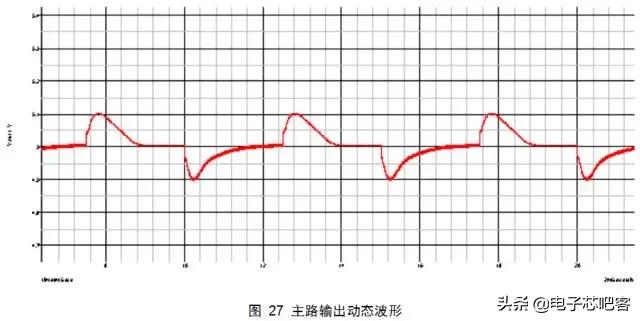 干货来了6个实用的电源设计技巧,通俗易懂的开关电源书籍推荐