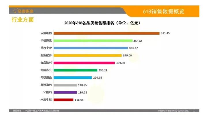 网购奶粉是不是容易买到假的,完达山奶粉还敢买吗