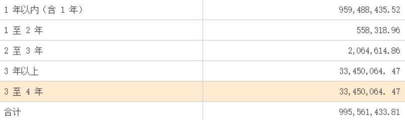 002993奥海科技股票历年分红,奥海科技投资价值分析
