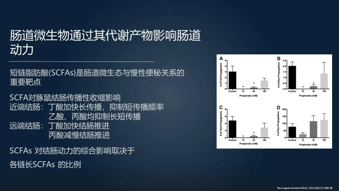 一招调理肠道改善便秘,肠道水疗治便秘有效吗