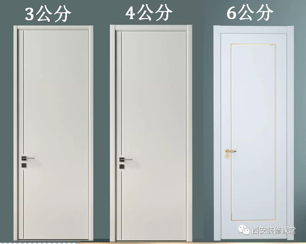 家里的木门怎么装饰,室内木门怎么搭配