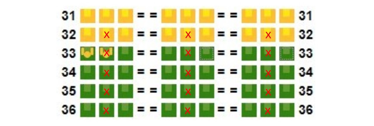 经济舱怎么坐出头等舱的舒适感,有了它们我可以更加轻松的出行