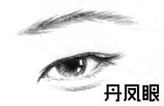 眼型可以不整形改变吗,怎么改变眼型不整容