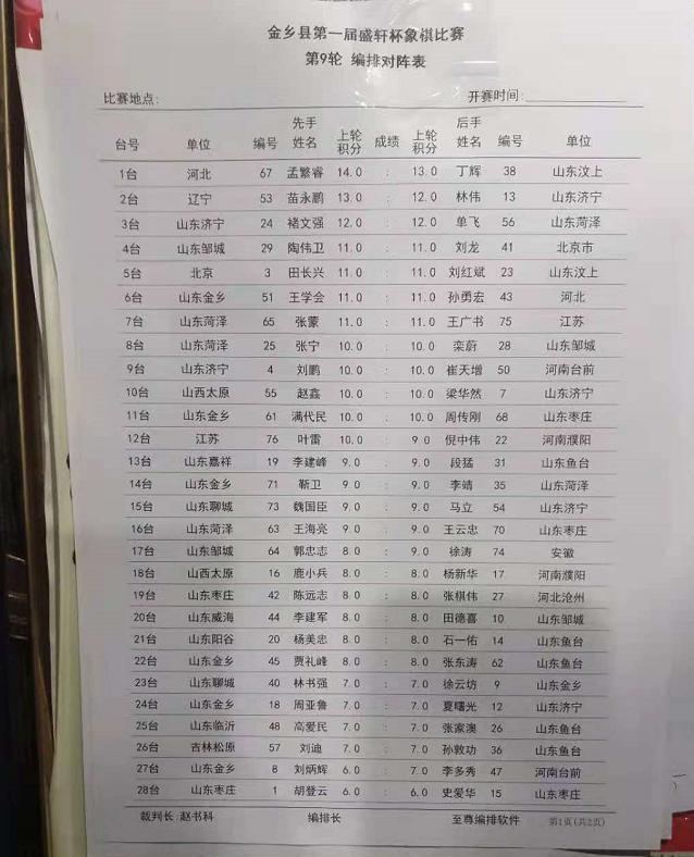 椋炲摜璞℃璁插骇,椋炲摜璞℃浠ユ浼氬弸