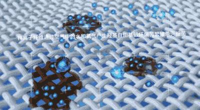 *处私**湿痒难忍，异味大吓跑老公！炎夏必备