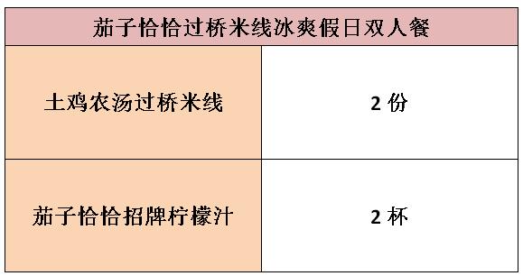 云南过桥米线份量足5包24块9,香沅桥过桥米线优惠套餐