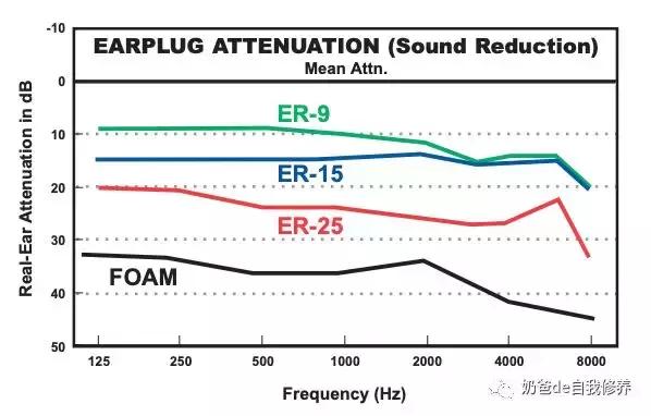 孩子学音乐不开心,孩子学音乐学不好怎么办