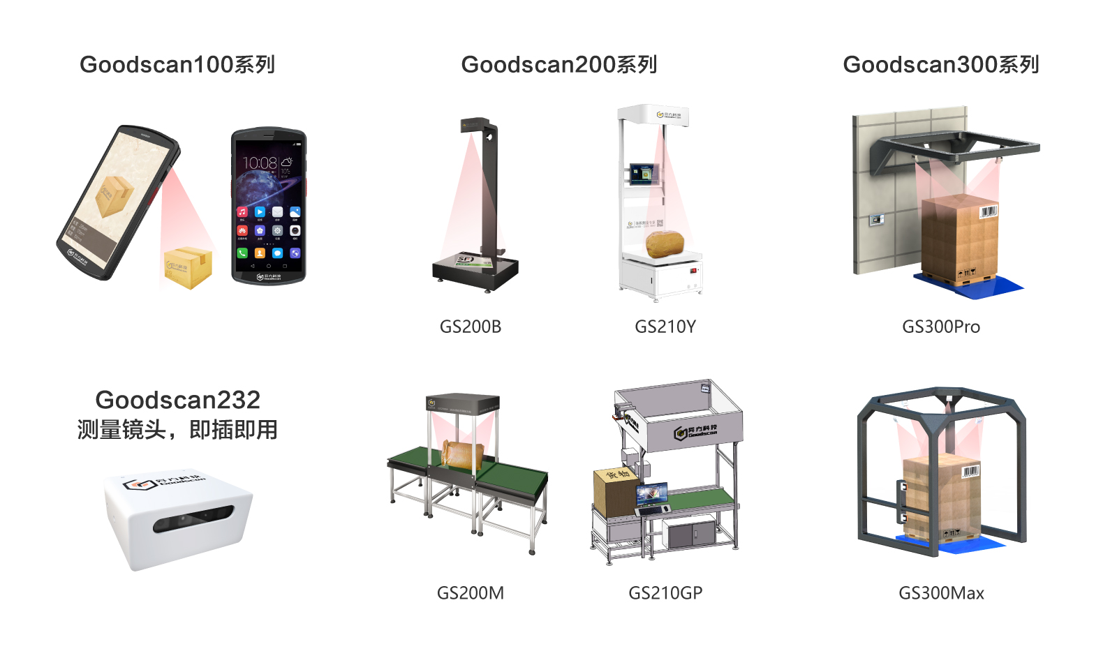 国际快递包裹体积过大怎么计费 (国际快递包裹体积计算方法是什么)