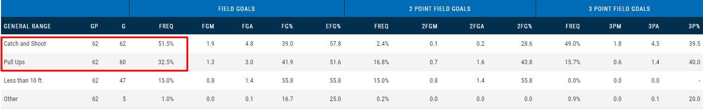福布斯集锦,福布斯盘点2021年球队价值榜