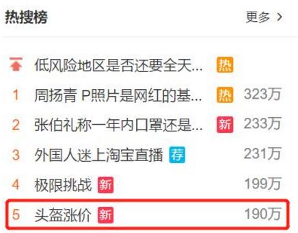 能源化工下周走势,近期能源市场走势分析报告