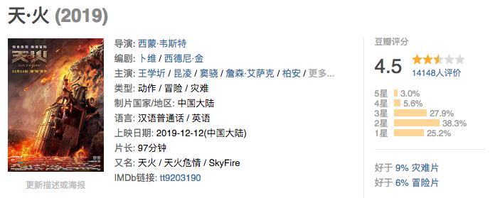 天王嫂昆凌卖美瞳视频 (周杰伦昆凌粉色美瞳)