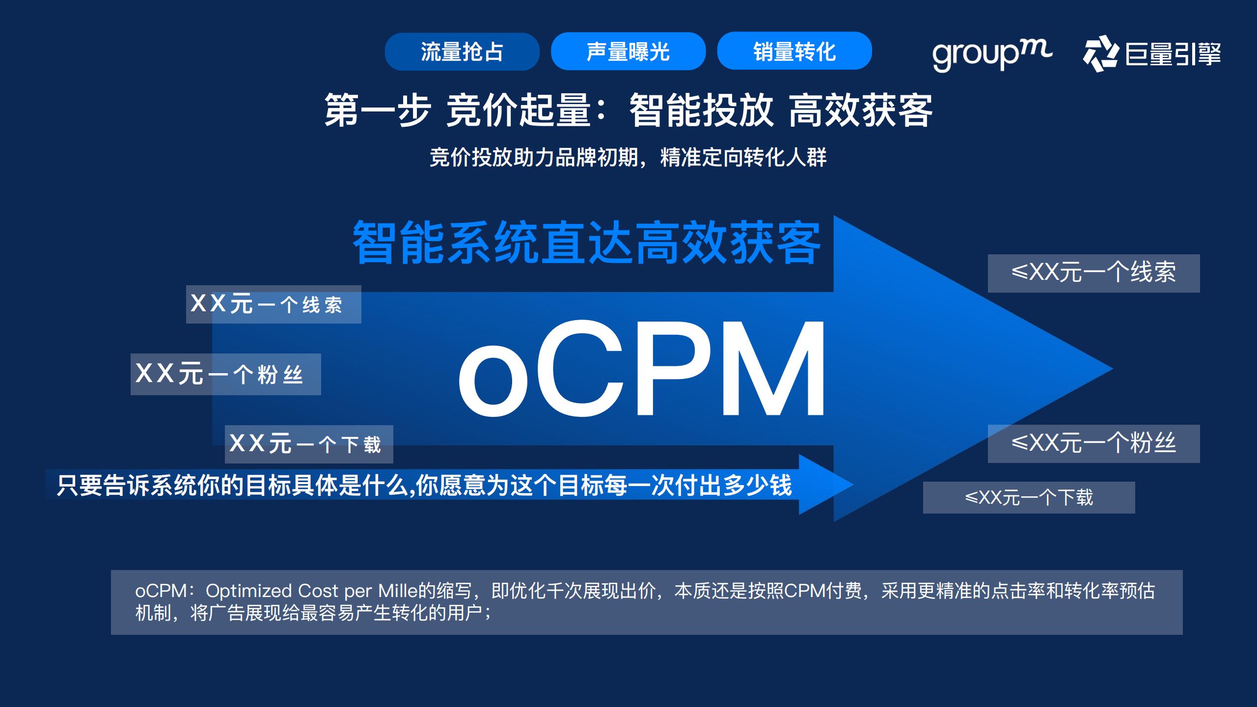 快消行业营销攻略,快消行业营销策略