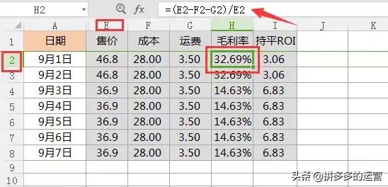 日销百万的商家如何打造爆款,如何用爆款引流新品