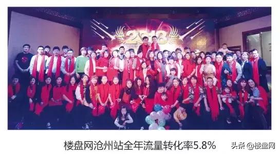 荣居房产信息网,荣居房产