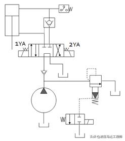 液压系统保压回路元件名称,液压元件保压原理