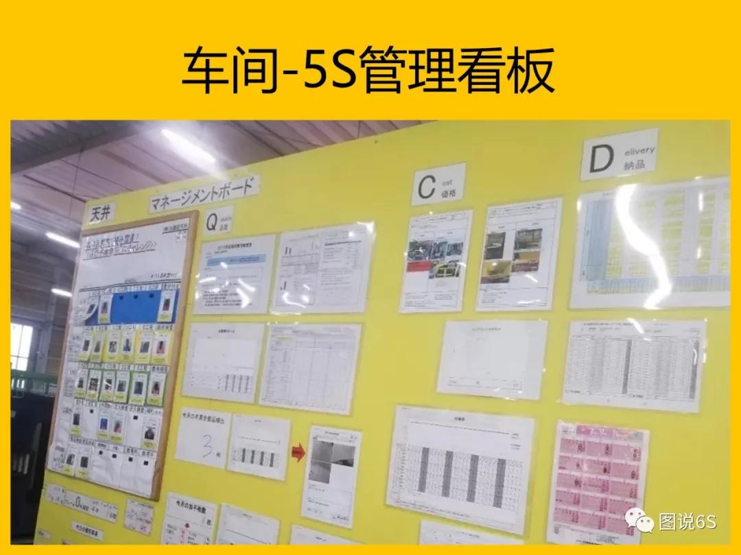5s管理案例学习场景,标杆企业5s现场管理标准图