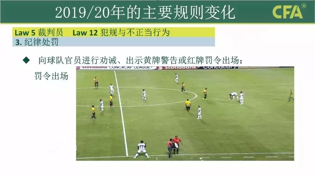 足球人墙新规,足球新规