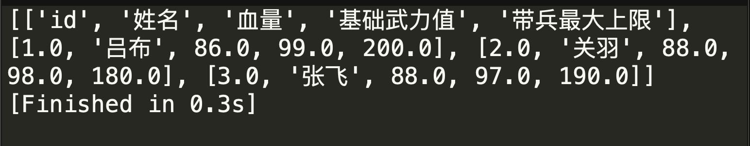 python怎么对excel数据分析,对比excel轻松学python数据分析