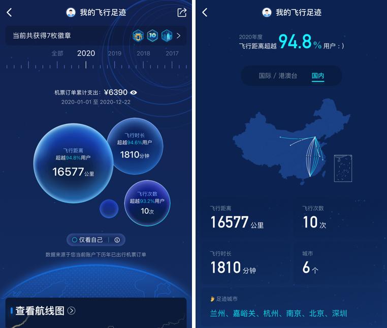 飞行2万公里，足迹10个城市——2020我的手机摄影之旅