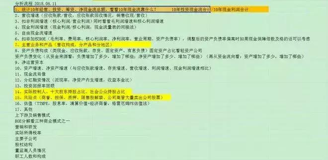 如何通过股市分析公司,股市怎么去分析一个公司是好公司