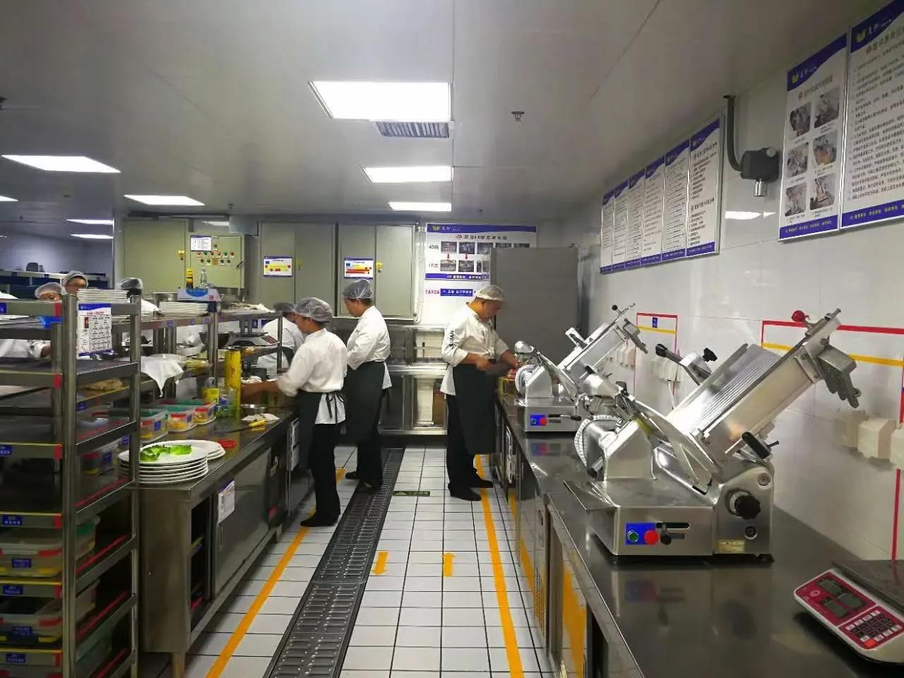 厨房4d管理是什么意思,4d厨房管理全套表格