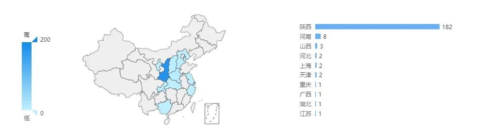 雨中情防水陕西,雨中情防水全国第几