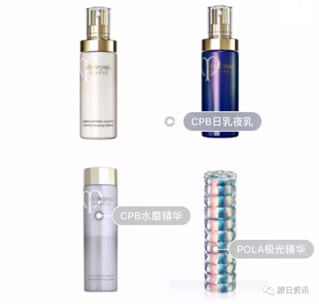 日本购物清单表格,日本购物带多大旅行箱