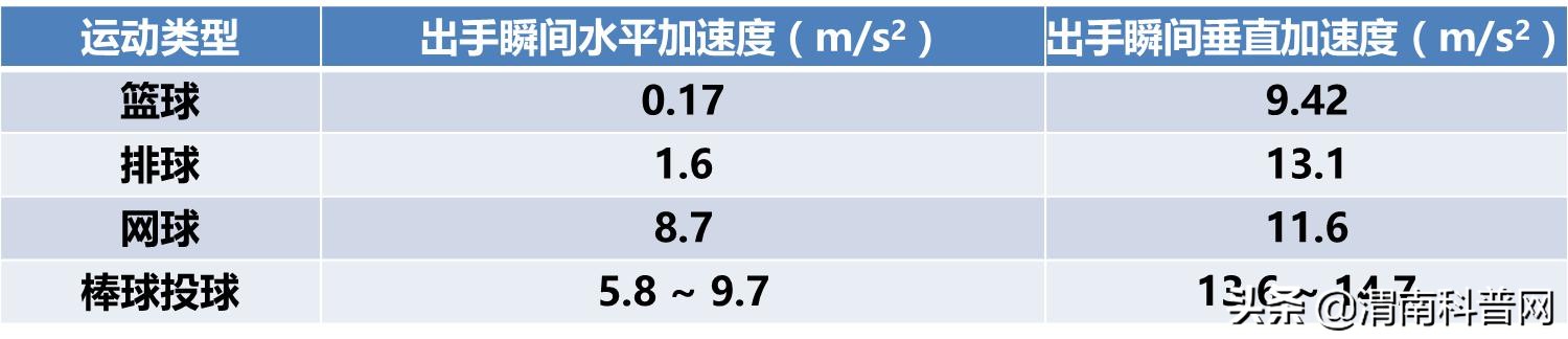 排球女排几连冠,女排夺冠怎么克服不利条件