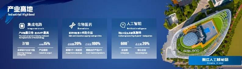 张江掀起浪潮,上海张江生机勃勃