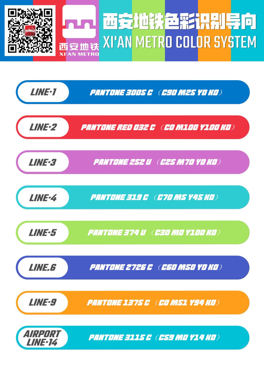 西安地铁各个路线标志颜色,西安地铁颜色标识