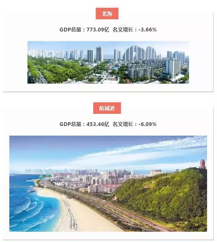 钦州gdp2021在广西排名,2022年广西14市gdp排名