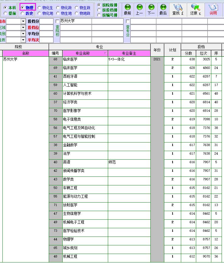 解读苏州地图,解读苏州市