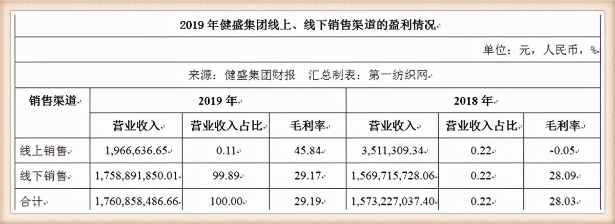 为什么外贸鞋越来越难做了,为什么外销越来越难