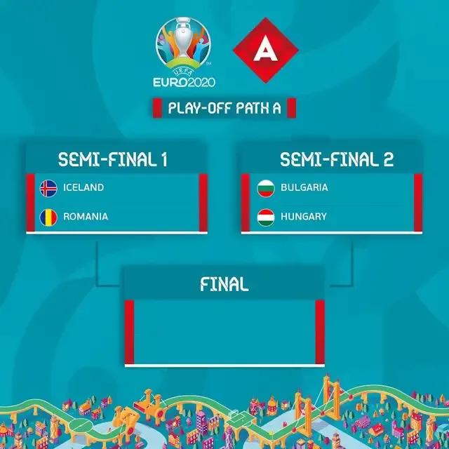 欧洲杯2020分组图片,2020欧洲杯赛分组