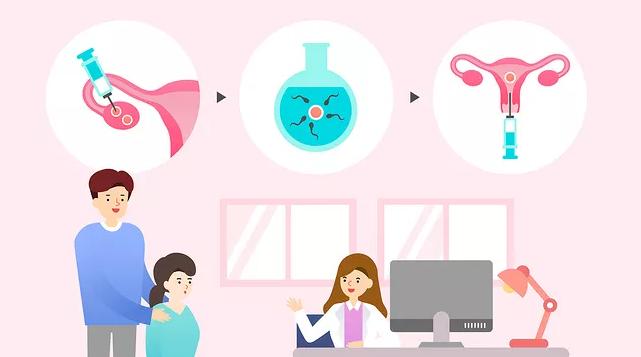记录一下我们曾经备孕的心酸史,备孕路上一路很艰辛但是成功