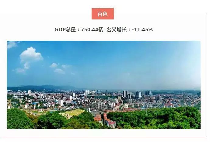 钦州gdp2021在广西排名,2022年广西14市gdp排名
