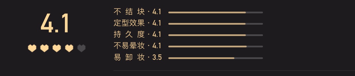 张雨绮有哪些作品,张雨绮有作品才有底气