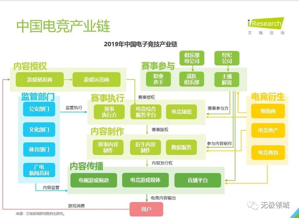 生财有道人人可以复制的赚钱模式,生财有道赚钱的模式