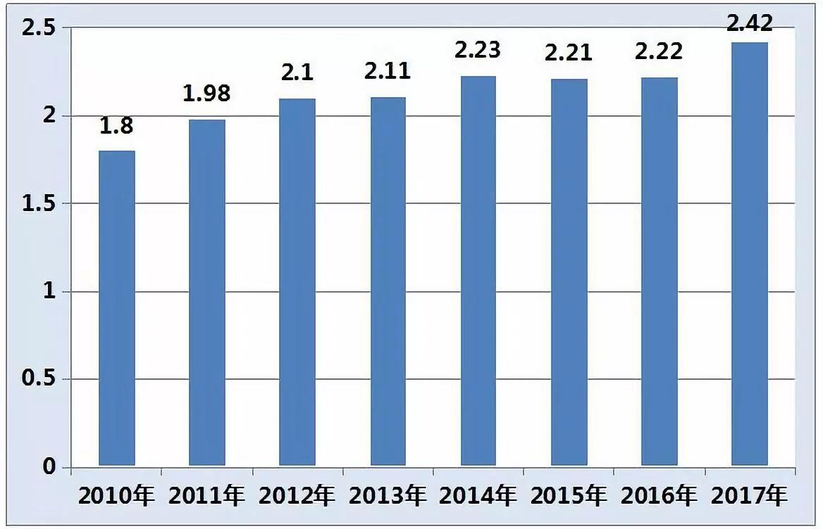 萤石矿前景,萤石矿产最新消息