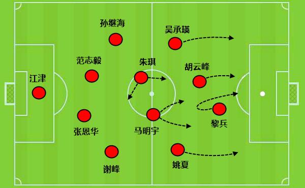 国足击败过日本吗,国足头球有多强大