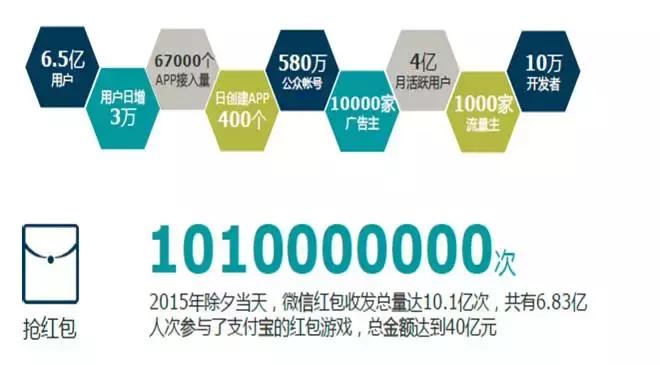 东软集团法定代表刘积仁今年多大,东软集团董事长刘积仁家乡宽甸县