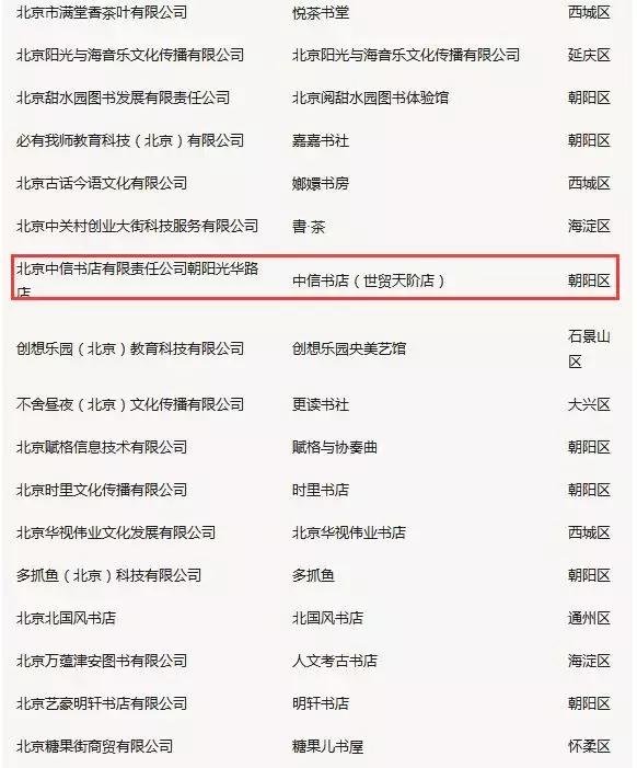 北京书店最新规划,北京综合性书店