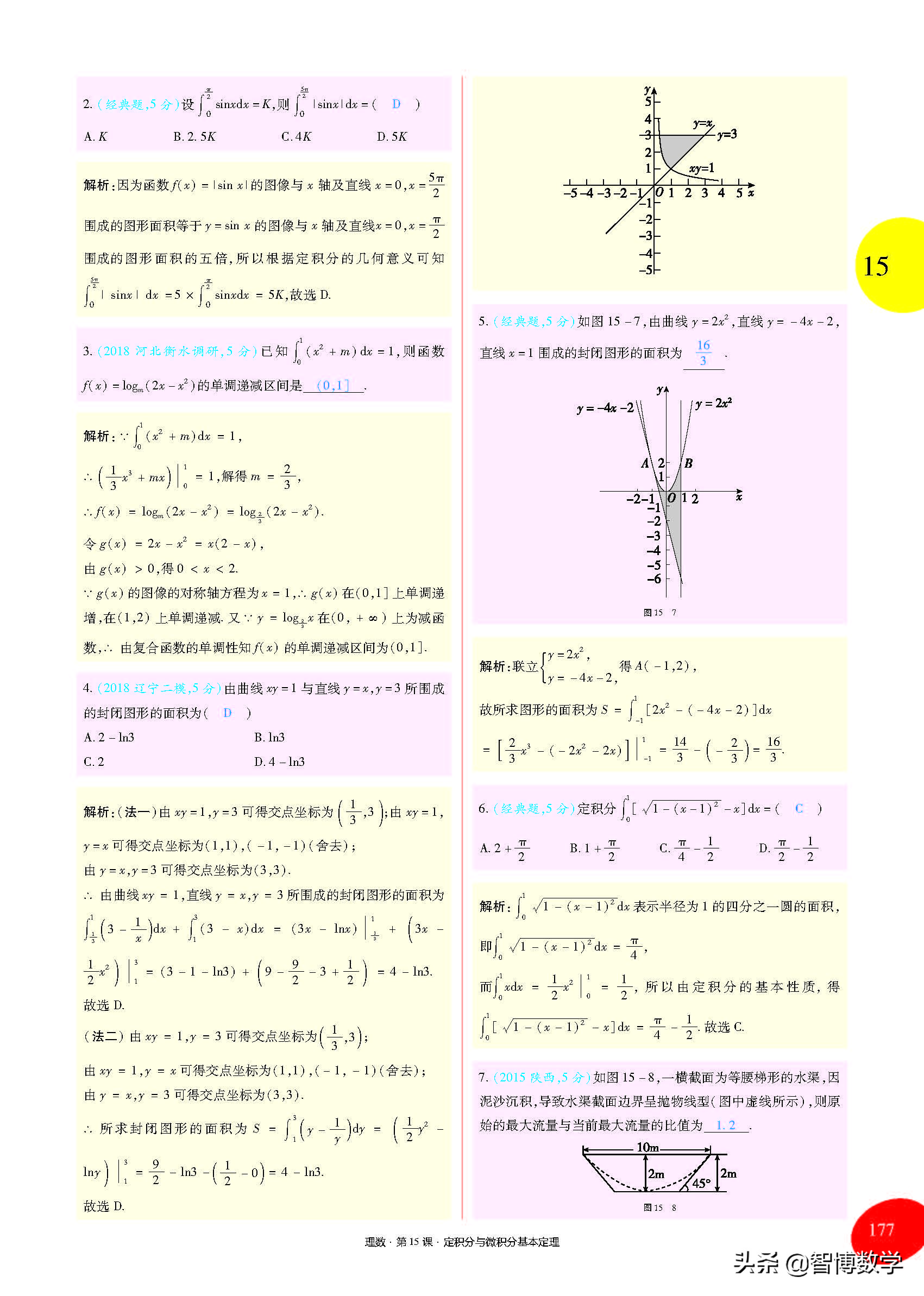 导数运算法则的推导,高中导数的概念及运算讲解